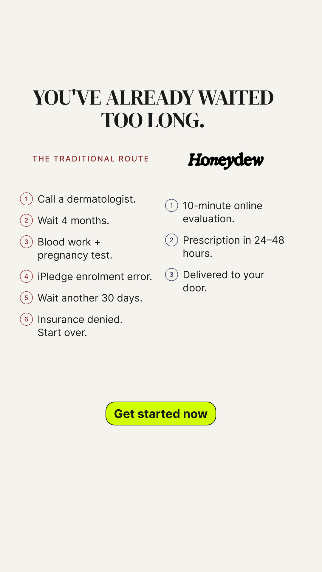 Honeydew — Access comparison